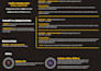 design custom 2d spine animations for your game